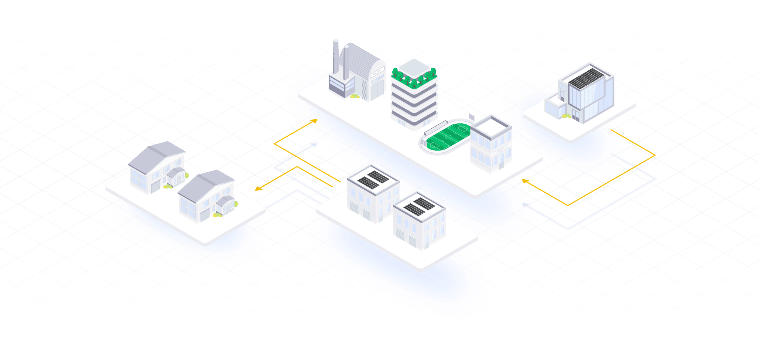 SVG autoconsommation collective