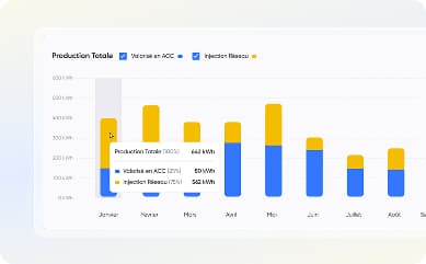 Des données interactives
