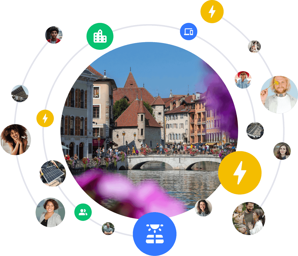 Image représentant les collectivités